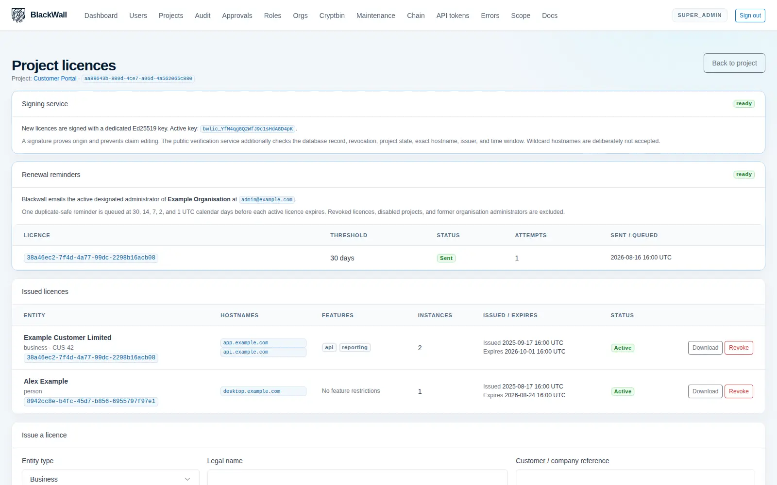 The project licences screen showing a signing service with an active Ed25519 key, a renewal reminder schedule with delivery history, and a register of issued licences listing entity, bound hostnames, licensed features, instance limits, issue and expiry dates, and revoke controls.