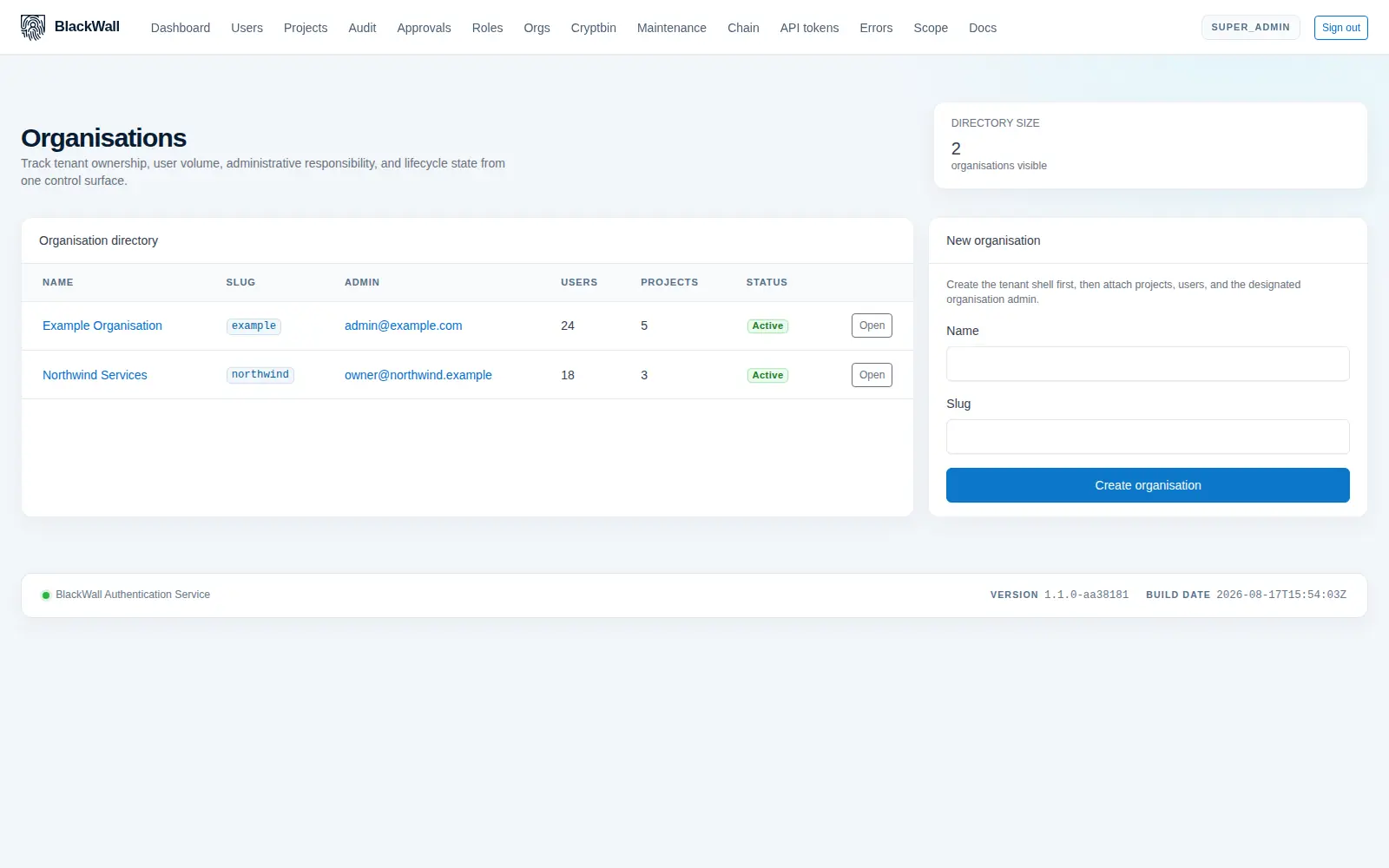 The organisations administration screen listing each tenant with its name, slug, designated administrator, number of users and projects, and active status.