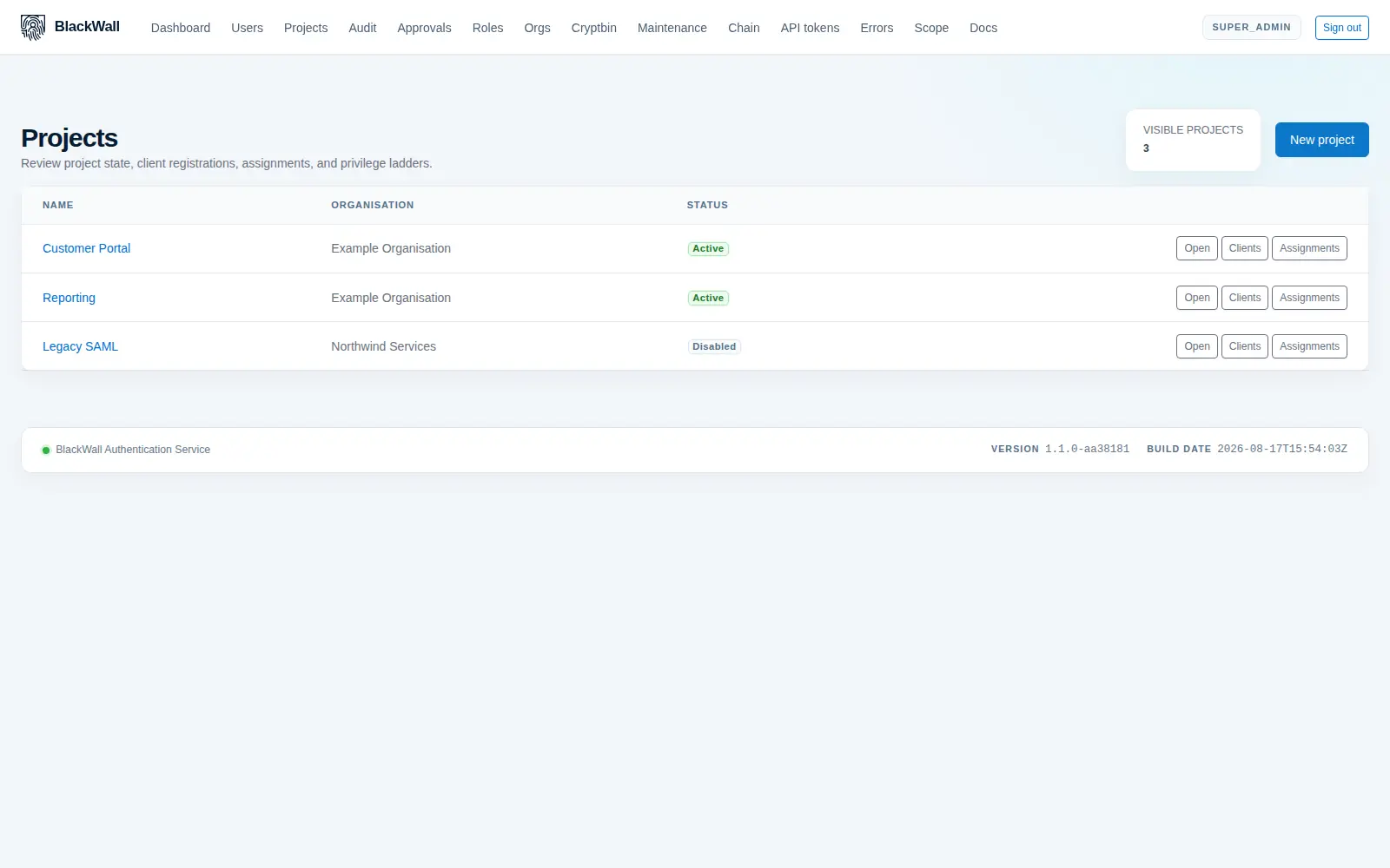 The projects administration screen listing projects with their name, unique identifier, owning organisation and active or disabled status.